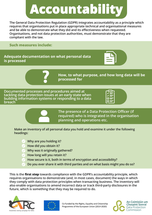 ARC Accountability infographic