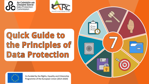 7 Principles of Data Protection infographic